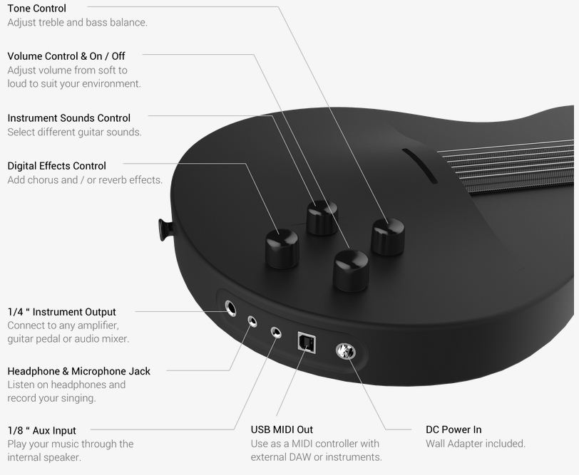 Mi Guitar Base
