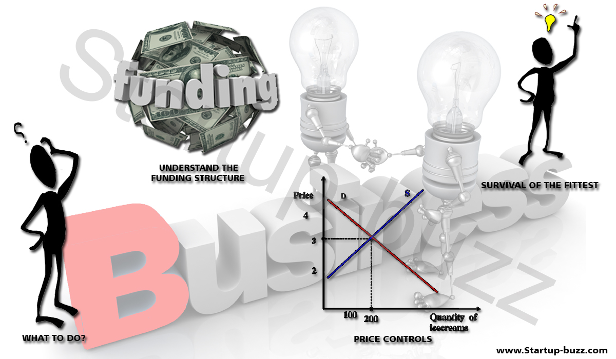 businessmodel