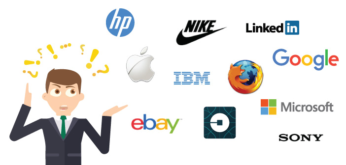 How To Name A Startup