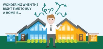 Should Young Millennials Rent Or Buy A Home?